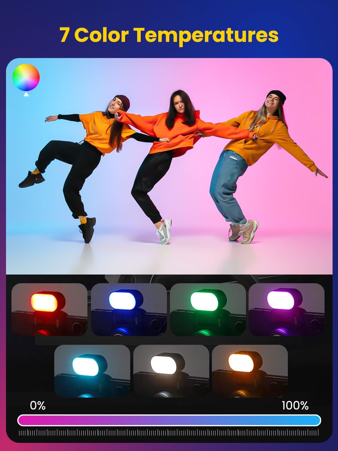 AOCHUAN Mini RGB Magnetyczna L – Photography Darkroom recenzja i cena