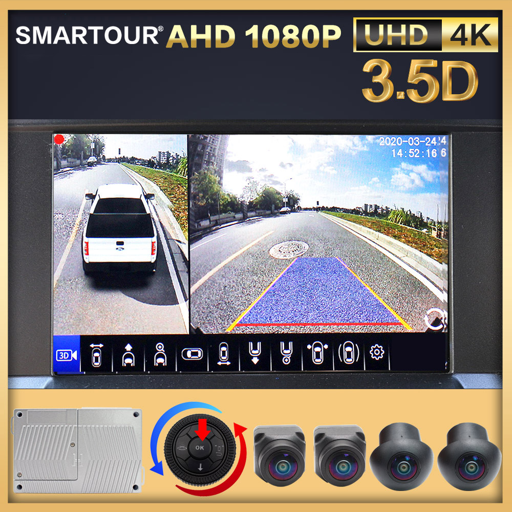 SMARTOUR HD 1080P 3.5D 360-sto – Photography Date recenzja i cena