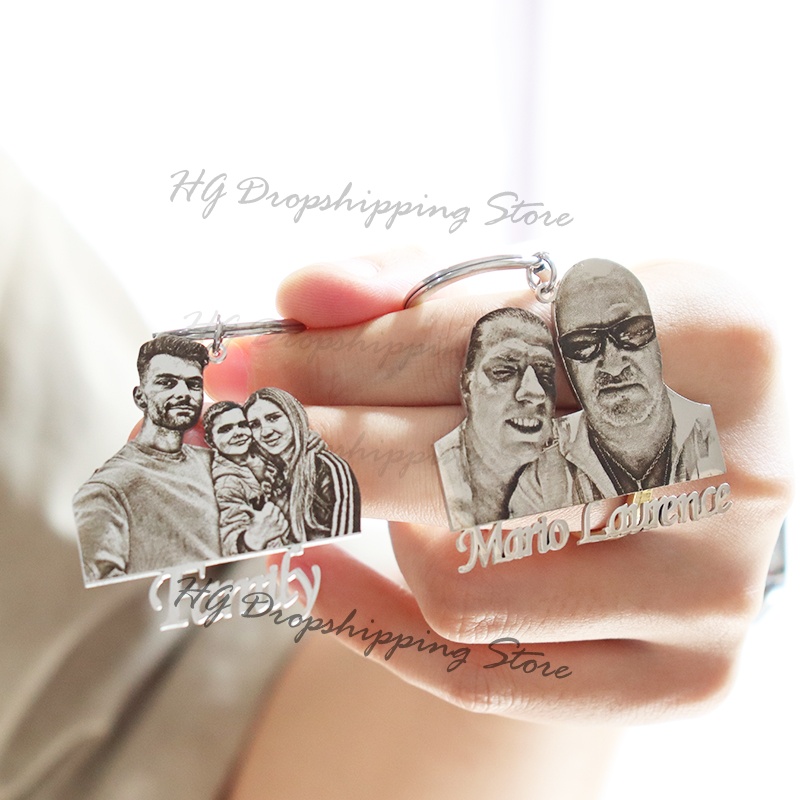 Personalizowany brelok do kluc – Photographic Memory recenzja i cena