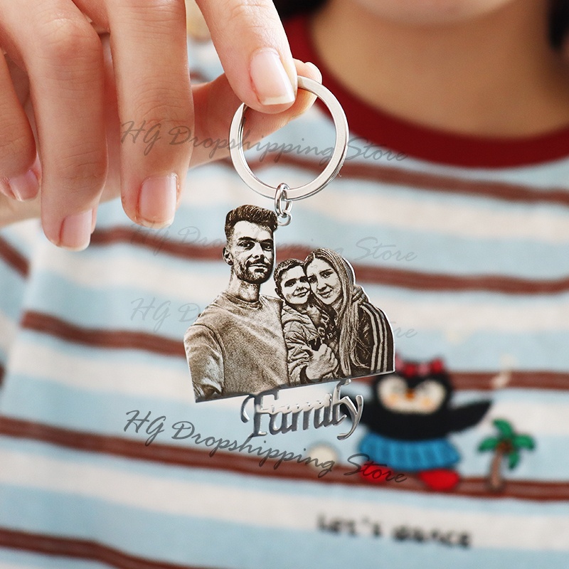 Personalizowany brelok do kluc – Photographic Memory recenzja i cena