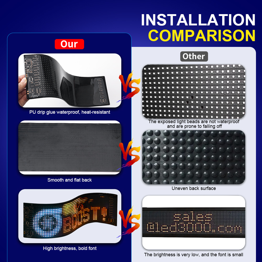 Panel LED Matrix Pixel z funkc – Video Led Light Panel recenzja i cena