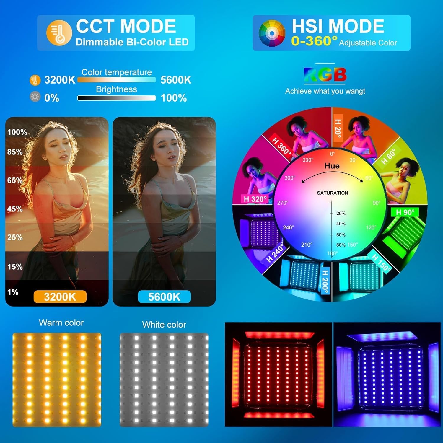 Zestaw oświetlenia wideo LED R – Video Led Light Panel recenzja i cena