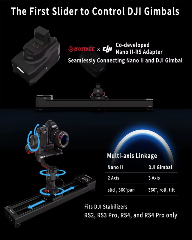 IFOOTAGE Shark Slider Nano II- – Camera Slider Rail recenzja i cena