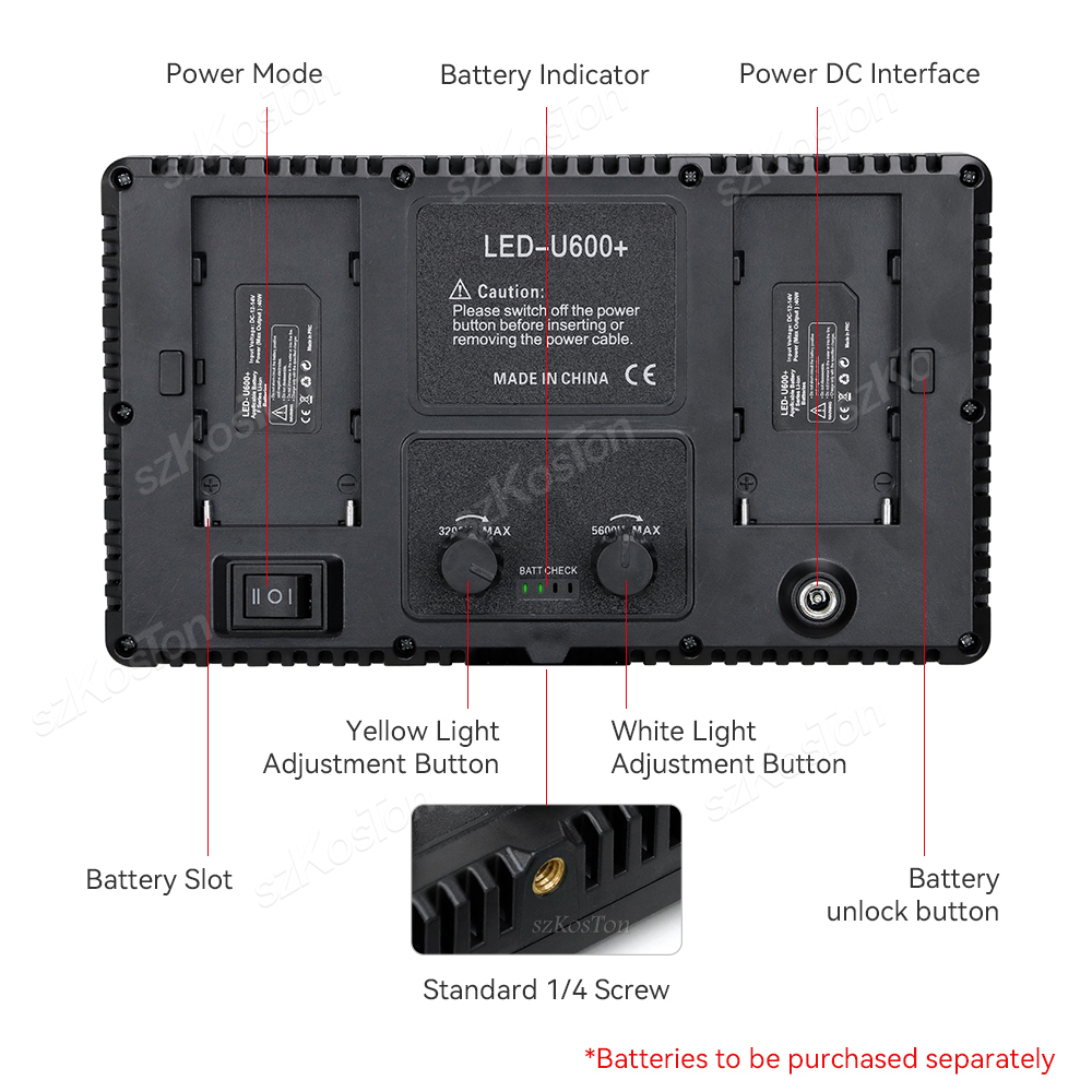 RGB Fotografia wideo LED Panel – Video Led Light Panel recenzja i cena